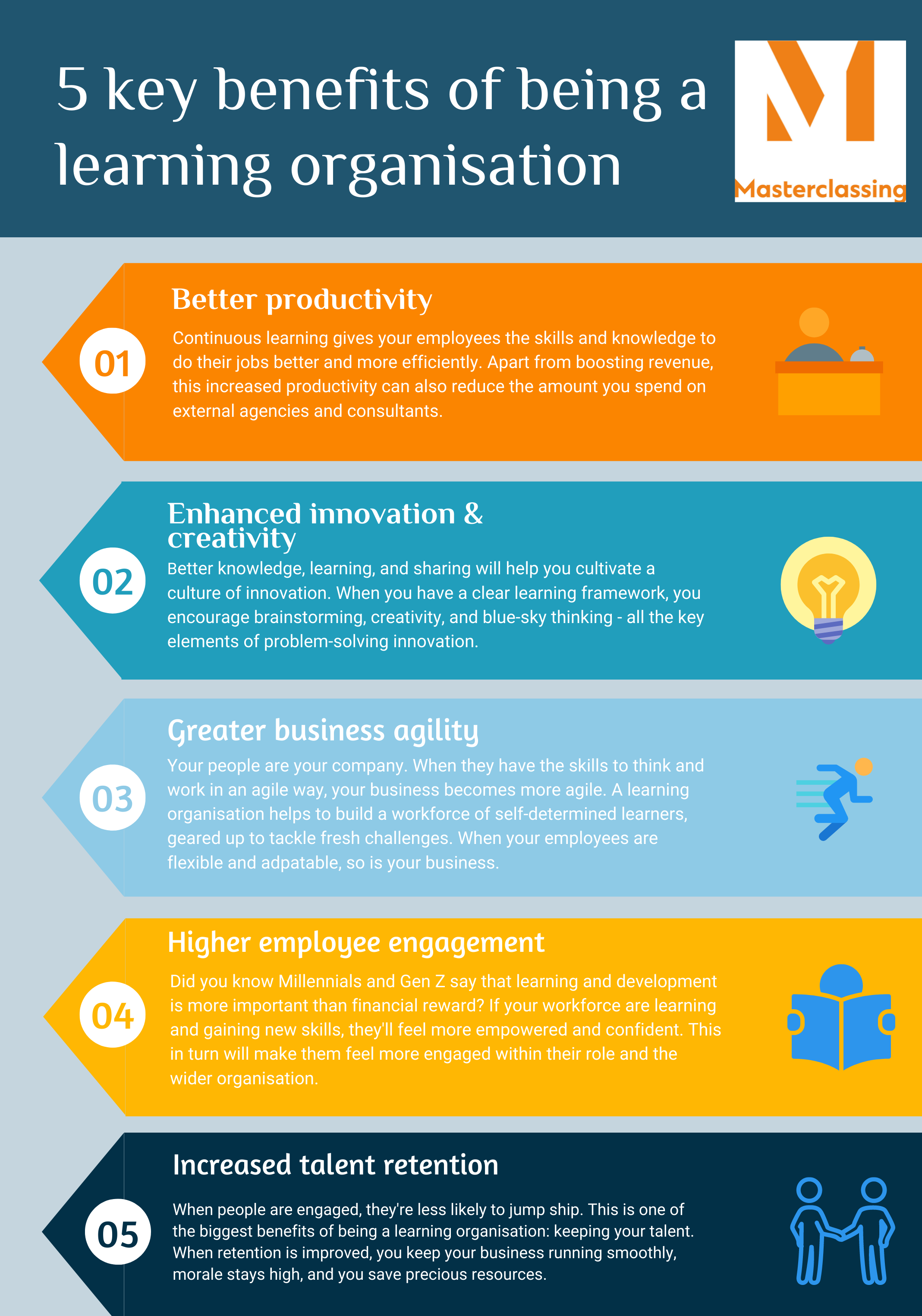 The benefits of being a learning organization - and how to get there ...